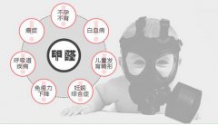 甲醛對孕婦的危害有多大？如何去除甲醛？